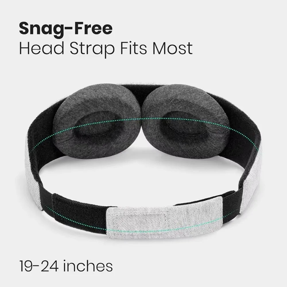2026 NEW 3D Sleep Mask 100% Light Blocking Eye Patch Zero Eye Pressure Blindfold for Travel Office Napping Meditation Shift Work