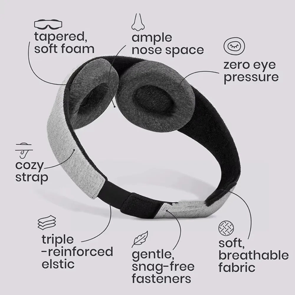 2026 NEW 3D Sleep Mask 100% Light Blocking Eye Patch Zero Eye Pressure Blindfold for Travel Office Napping Meditation Shift Work