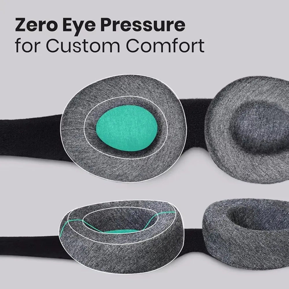 2026 NEW 3D Sleep Mask 100% Light Blocking Eye Patch Zero Eye Pressure Blindfold for Travel Office Napping Meditation Shift Work
